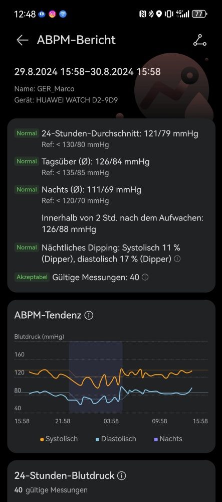 HUAWEI Watch D2 Test ABPM