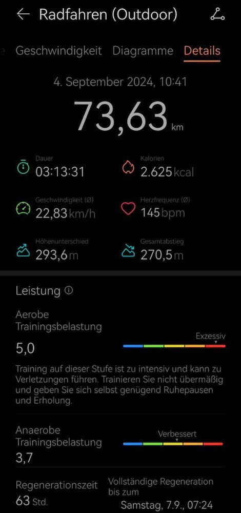 Das ist unser HUAWEI Watch GT 5 Test 23