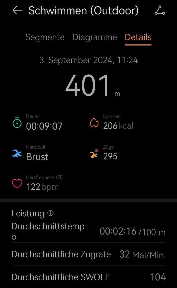 Das ist unser HUAWEI Watch GT 5 Test 24